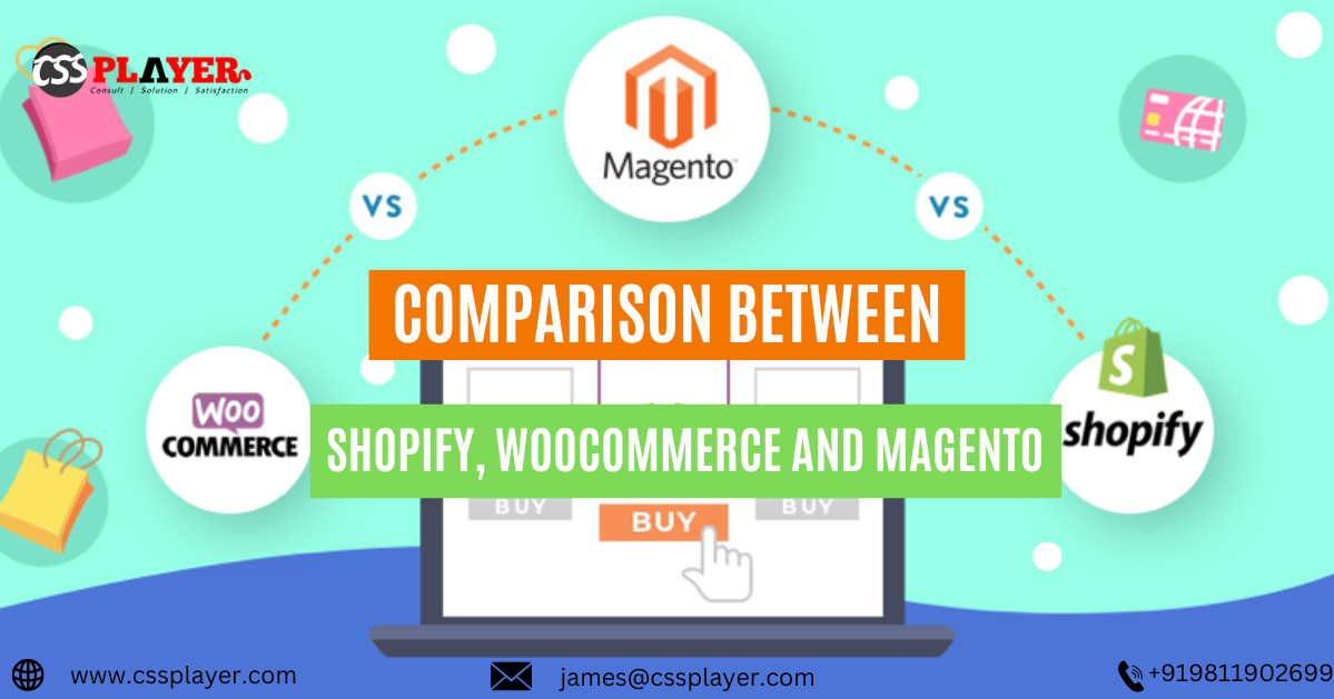 Shopify, Woocommerce and Magento